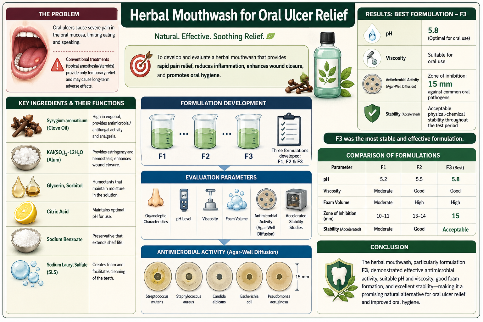 Graphical Abstract